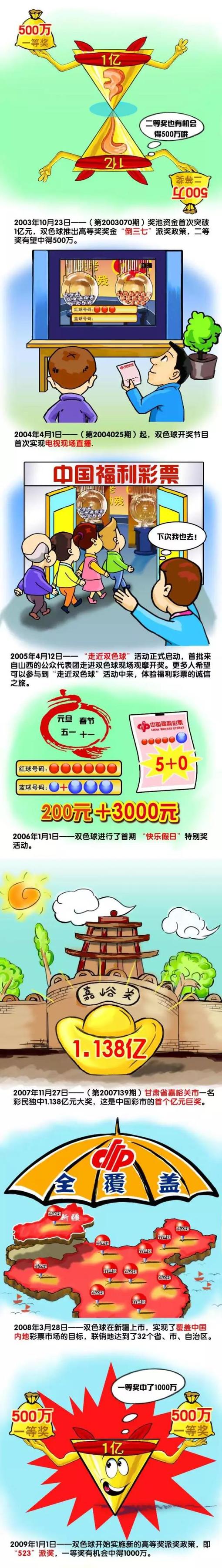 每日记录报了解到，阿森纳和利物浦已经开始探讨在自由转会的情况下说服姆巴佩来英超踢球，而且也在探索的财务和竞技方面的可能性。